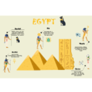 Egypt Mythology thumb